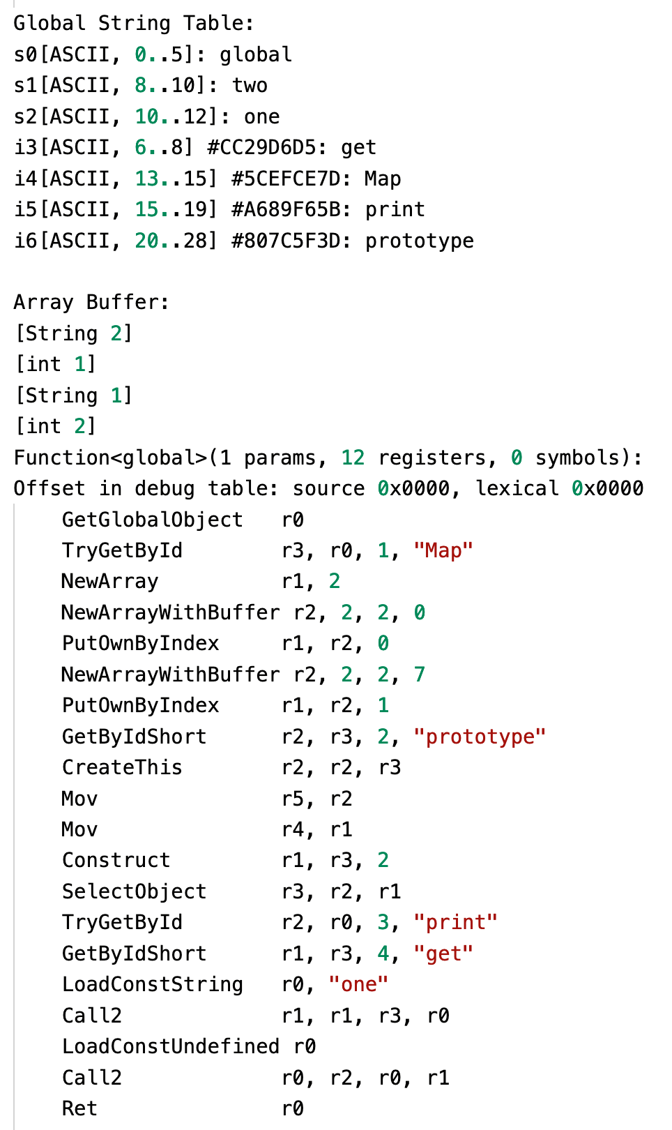 Hermes bytecode for Map code